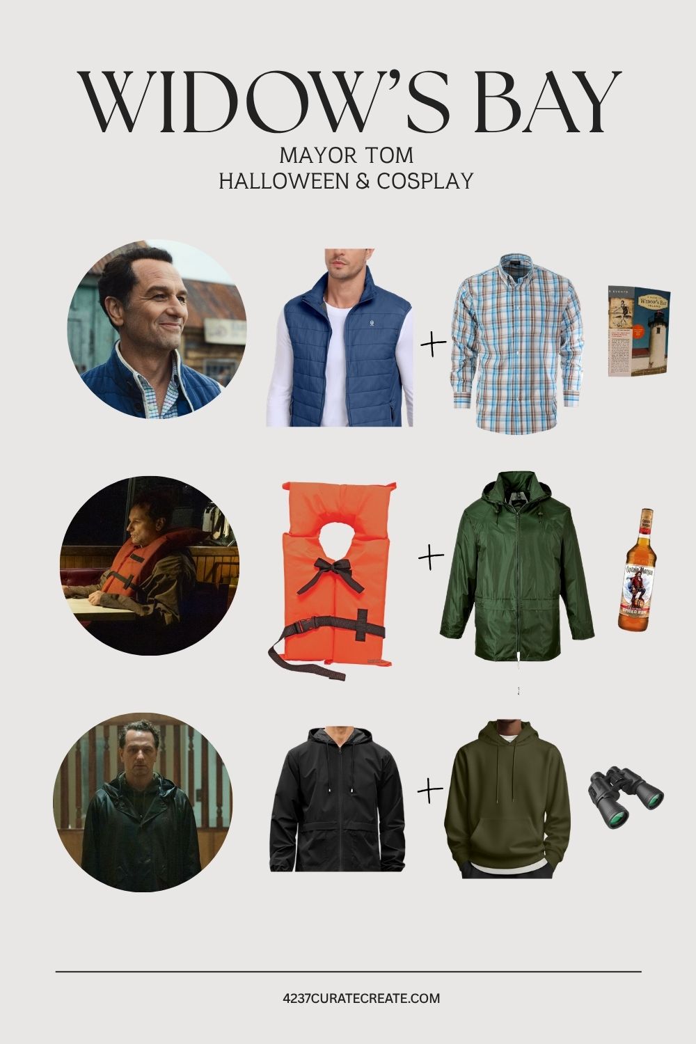 various Mayor Tom Loftis costume ideas